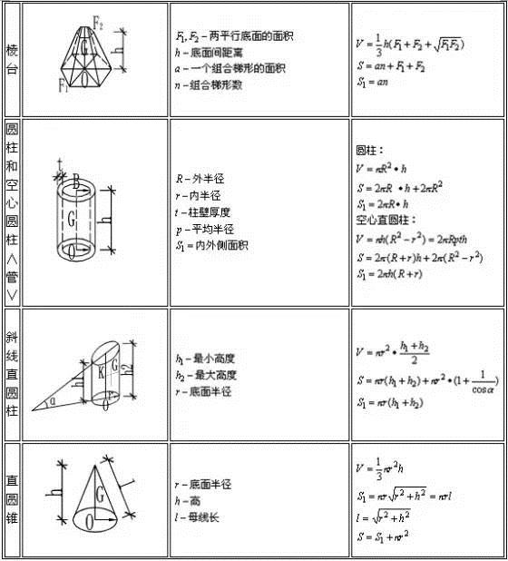 http://mmbiz.qpic.cn/mmbiz_jpg/oQ6jH4fyk79qNXCKhR6P8QWXX3vesQ7DpGU5jI4jdpx0KialLR7GTx1WjJ2iaPj5gWvwySU20LEeY61jEO0z9psw/640?wx_fmt=jpeg&wxfrom=5&wx_lazy=1